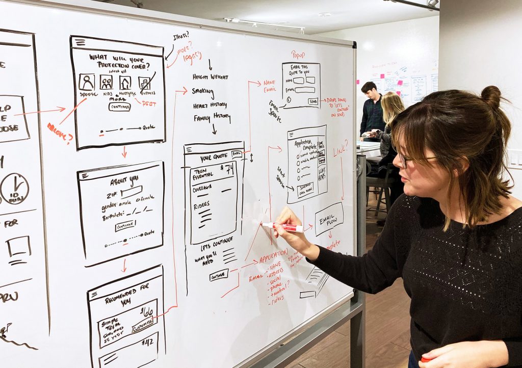 Whiteboard presentation with multiple screens sketched out with a user flow being presented
